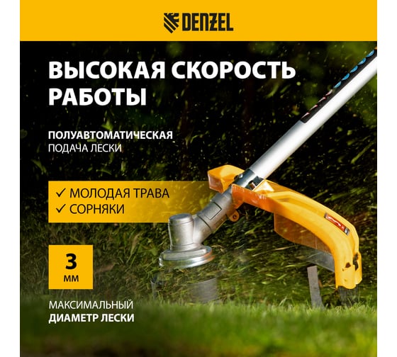 Катушка триммерная полуавтомат., гайка M10x1.25L; гайка M12x1.5L; гайка M12x1.75L Denzel 96395