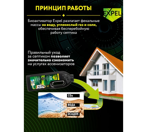 Биоактиватор жидкий для септиков и автономных систем 750 мл Expel TS10001