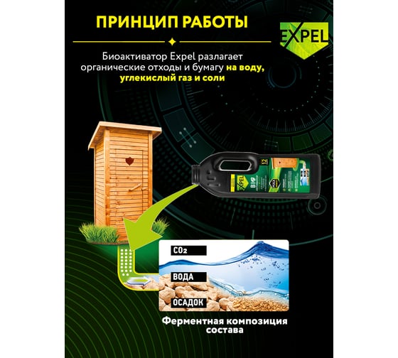 Биоактиватор жидкий для дачных туалетов и выгребных ям 750 мл Expel TS10002
