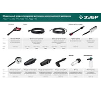 Грязевые фрезы и сопла высокого давления для бытовых моек: большой ...