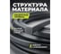 Леска для триммера d 3,0 мм х 51 м сечение квадрат Garden Alulon STARTUL ST6066-30 ЦВ-4584600000 3