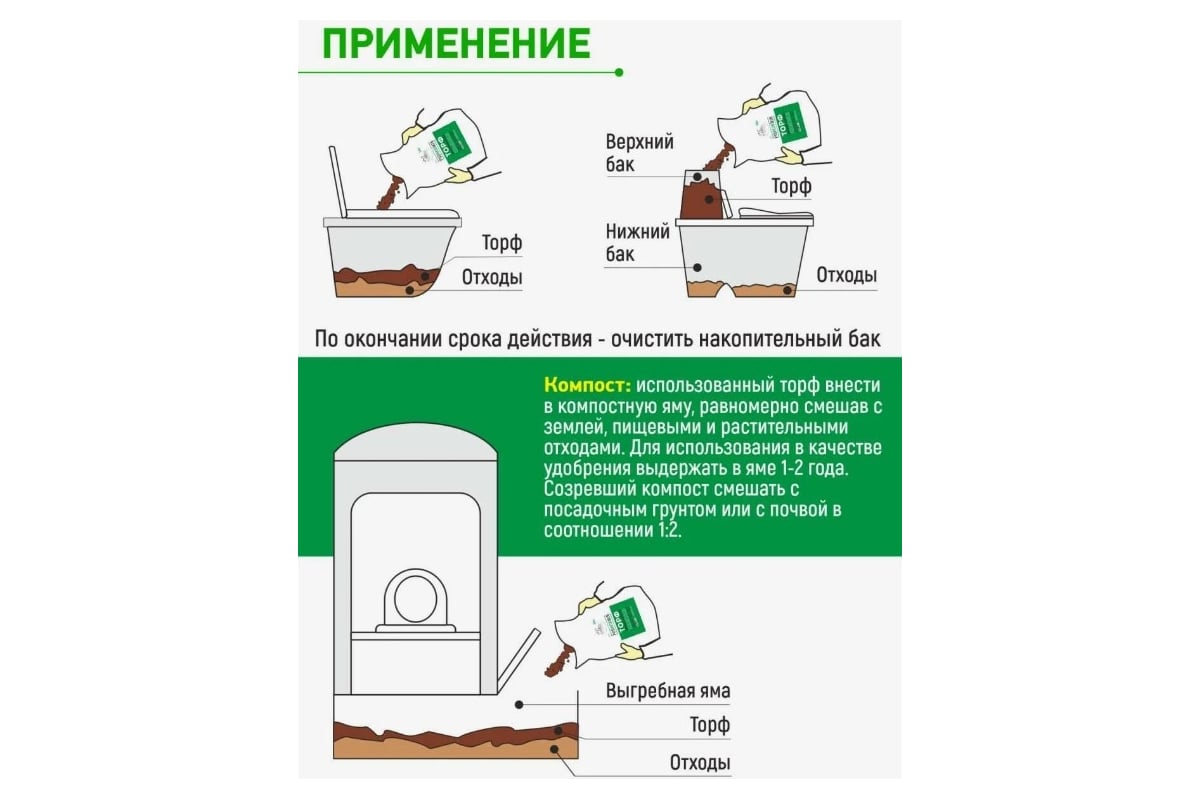 Торф для биотуалета подкормин 50 л сила суздаля 4680004062868