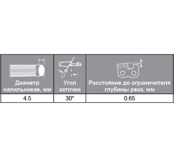 Цепь пильная в кольце 90SG (16"; 1.1 мм; 3/8"; 56 зв.) DDE 249-273