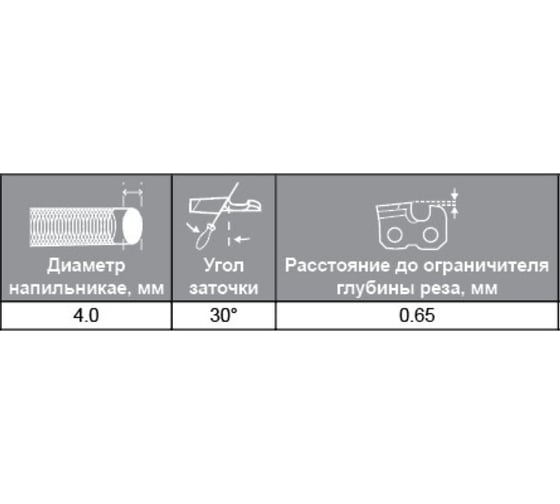 Цепь пильная в кольце 91VS (16"; 1.3 мм; 3/8"; 55 зв.) DDE 249-389