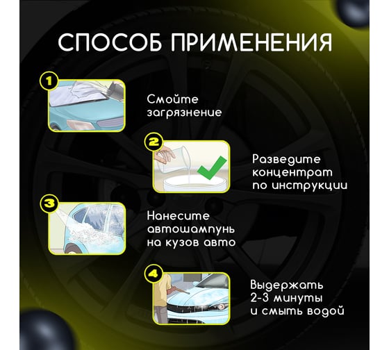Автошампунь Basic Defender Auto 10540