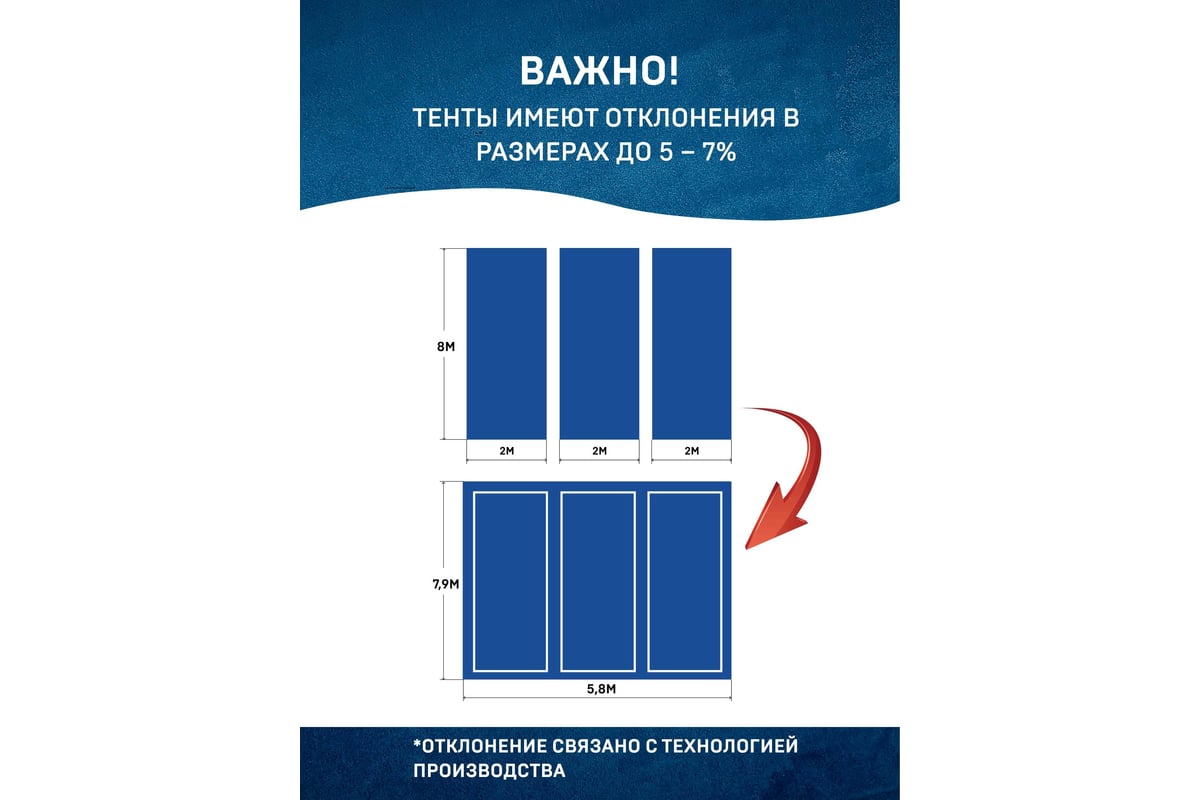 Тент садовый 3х4 м Rendell 00-00006347 - выгодная цена, отзывы ...