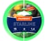 Леска Starline в блистере (15 м; 1.6 мм; звезда; зеленая) PATRIOT 805205007 1