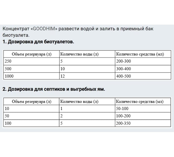 Средство для всех видов СЕПТИКОВ (концентрат, 0,5 л) Goodhim 49556