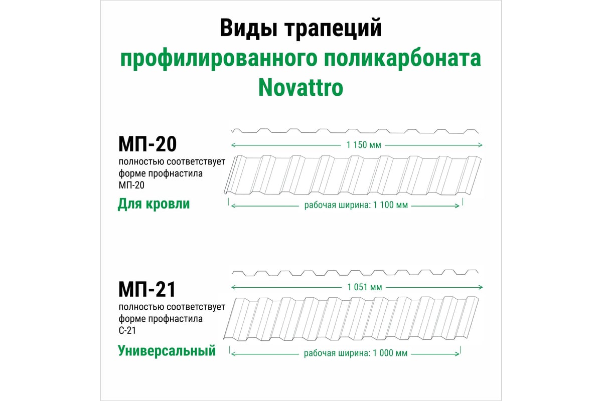 Монтаж профилированного монолитного поликарбоната