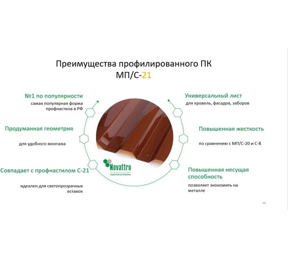 Профилированный монолитный поликарбонат мп/с-21 0.8 мм, 1800x1050 мм, (02 бронза, t25, 2uv) Novattro 4604638006807