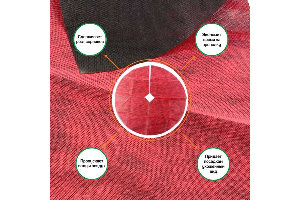 Комплект для деревьев и кустарников №2 (приствольный круг красно-черный ...