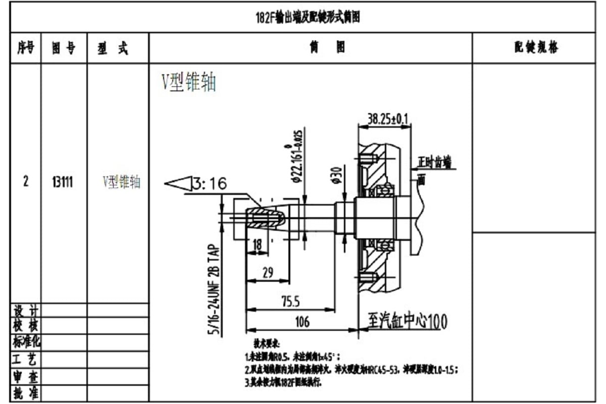 Диаметр вала lifan 190f. Диаметр вала двигателя лифан. Диаметр вала двигателя лифан. Размеры вала лифан 15 л. Чертёж коленвала honda gx390.