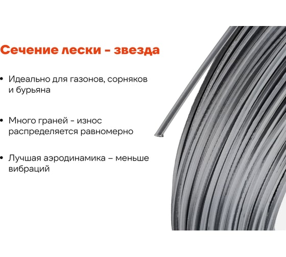 Армированная леска для триммеров 2 мм, 50 м, звезда Gigant G12-0414P