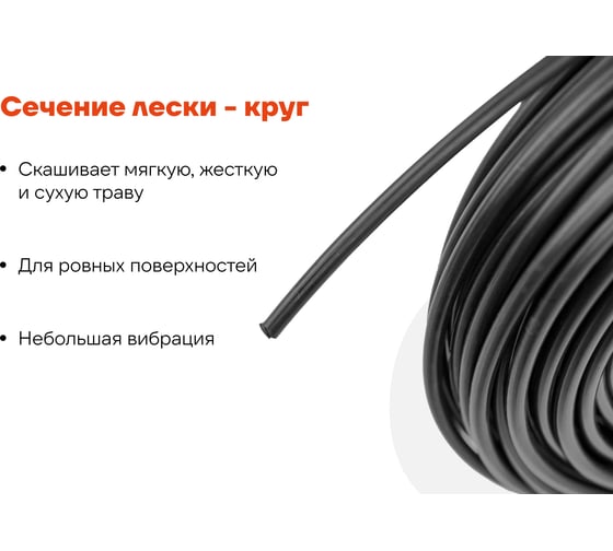 Леска для триммеров 2 мм, 15 м, круг Gigant G12-0403P