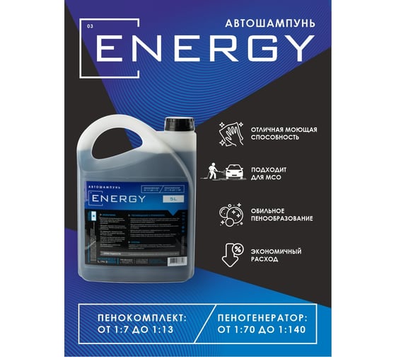 Автошампунь для бесконтактной мойки Energy 20 л Himprofline HE-005-20
