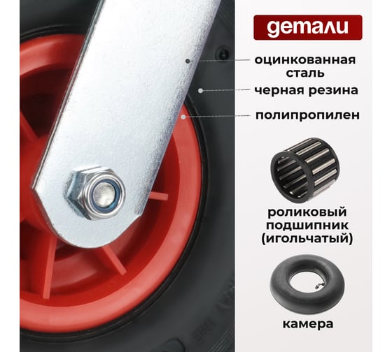 Колесо поворотное 255 мм, грузоподъемность 136 кг СТЕЛЛА-ТЕХНИК 1120-255-1-SW