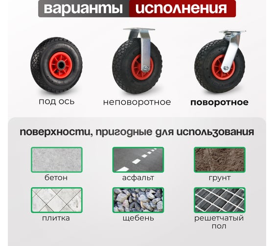 Колесо поворотное 255 мм, грузоподъемность 136 кг СТЕЛЛА-ТЕХНИК 1120-255-1-SW