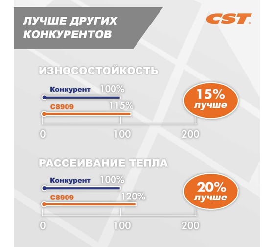 Шина массивная 7.00-12 C8909 CST C8909222136