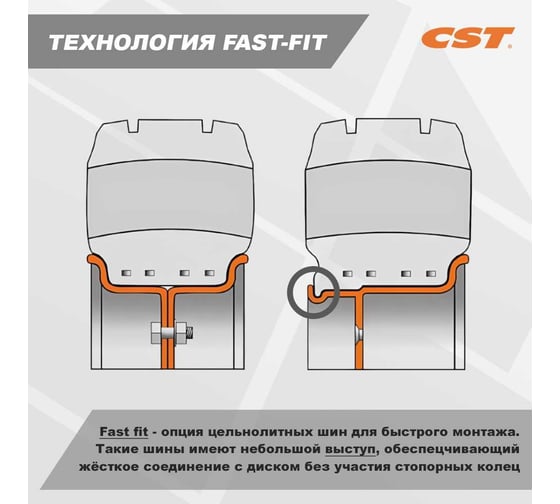 Шина массивная 6.50-10 C8909 fast fit CST C8909292960