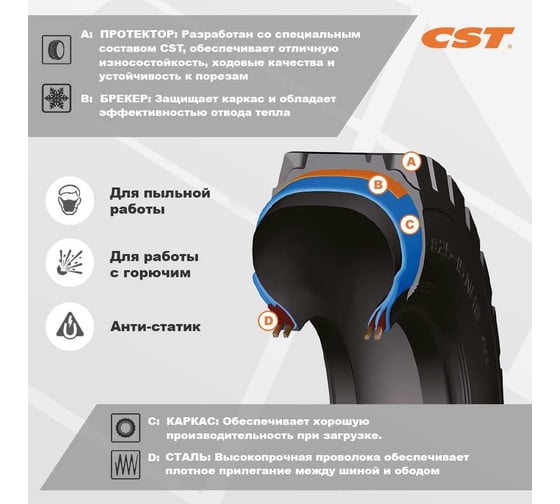 Шинокомплект 8.15-15 14PR C352 CST C3522920717