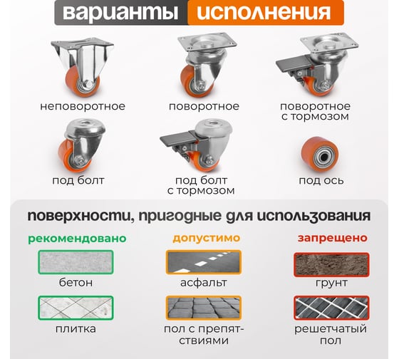 Колесо большегрузное поворотное с тормозом и отверстием, диаметр 35 мм, грузоподъемность 100 кг, полиуретан, сталь СТЕЛЛА-ТЕХНИК 1705-35