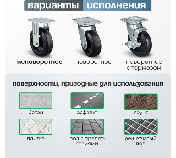 Колесо для тележки неповоротное, d=125 мм, г/п=140 кг СТЕЛЛА-ТЕХНИК N29125F