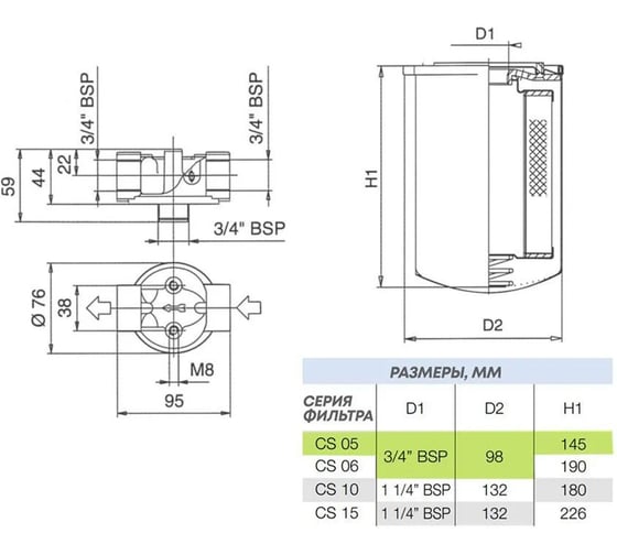Фильтр АРКАИМ 25мкм, OMT CS05BN