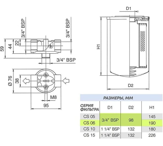 Фильтр АРКАИМ 25мкм, OMT CS06BN
