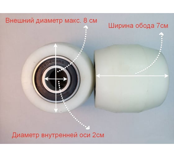 Ролик нейлоновый для гидравлической тележки 80х70 мм 8518