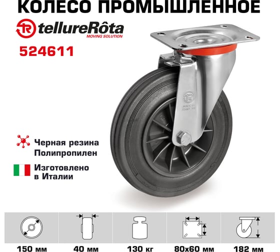 Колесо поворотное с панелью (150 мм; 130 кг; черная резина/полипропилен) Tellure Rota 524611