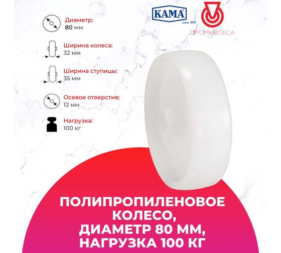 Колесо полипропиленовое KAMA 80x32-MMB