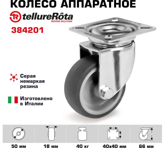 Колесо аппаратное поворотное с панелью (50 мм; 40 кг) Tellure rota 384201