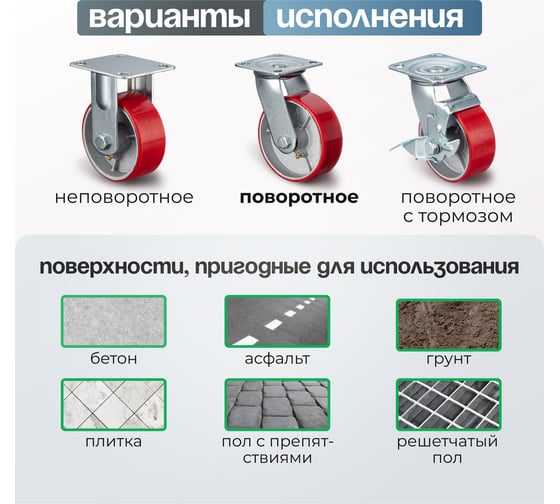 Колесо поворотное (125 мм; игольчатый подшипник; грузоподъемность 250 кг; чугун; полиуретан) СТЕЛЛА-ТЕХНИК N29125CPU