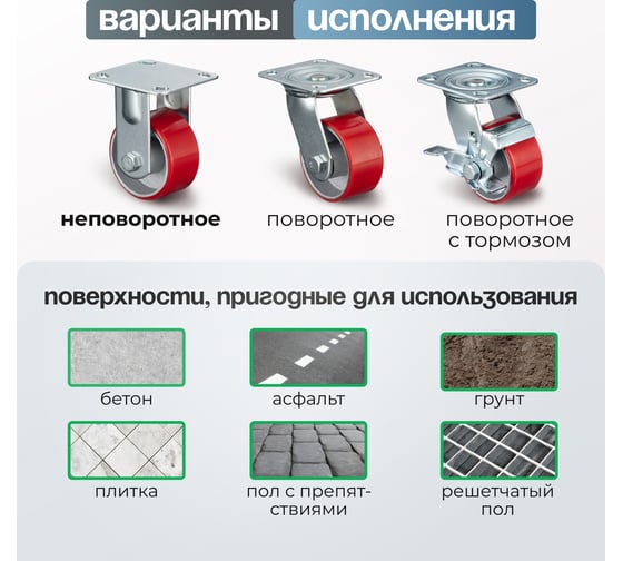 Колесо неповоротное (100 мм; грузоподъемность 200 кг; игольчатый подшипник; чугун; полиуретан) СТЕЛЛА-ТЕХНИК N29100CPUF
