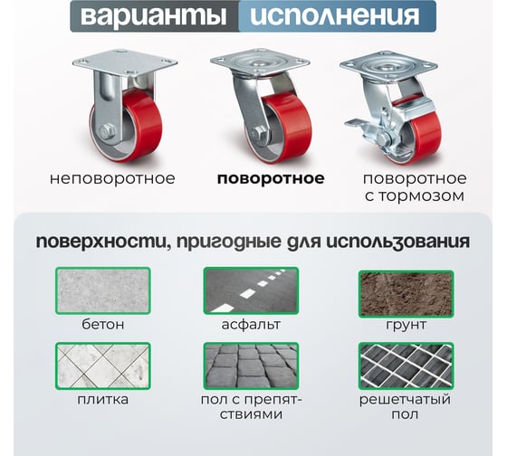 Колесо поворотное (100 мм; игольчатый подшипник; грузоподъемность 200 кг; чугун; полиуретан) СТЕЛЛА-ТЕХНИК N29100CPU