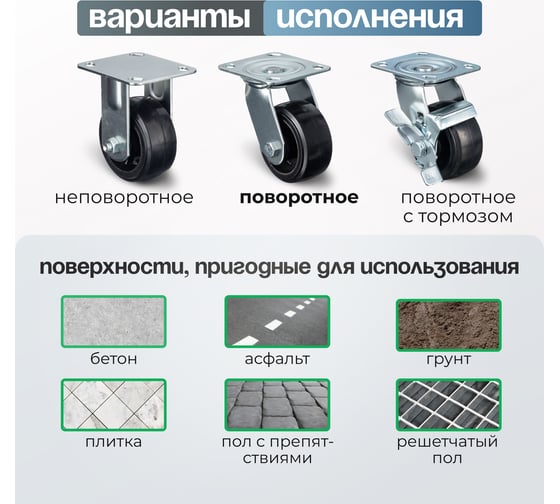 Колесо поворотное (100 мм; игольчатый подшипник; грузоподъемность 120 кг; чугун; резина) СТЕЛЛА-ТЕХНИК N29100