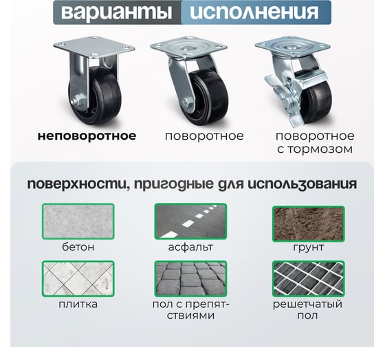 Колесо неповоротное (100 мм; игольчатый подшипник; грузоподъемность 120 кг; чугун; резина) СТЕЛЛА-ТЕХНИК N29100F