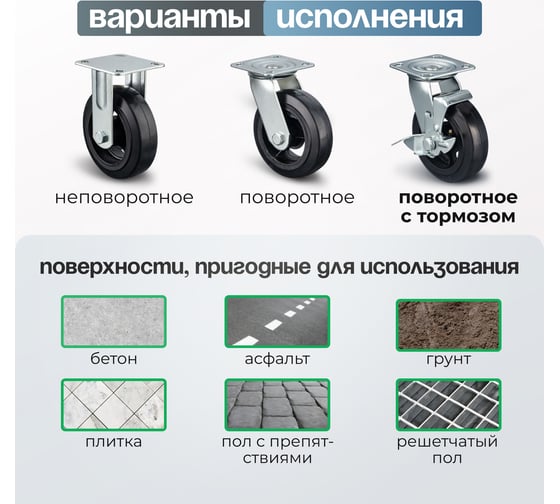 Колесо поворотное с тормозом (150 мм; игольчатый подшипник; грузоподъемность 220 кг; чугун; резина) СТЕЛЛА-ТЕХНИК N29150B1
