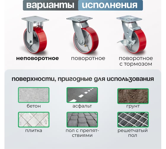Колесо неповоротное (150 мм; игольчатый подшипник; грузоподъемность 300 кг; чугун; полиуретан) СТЕЛЛА-ТЕХНИК N29150CPUF