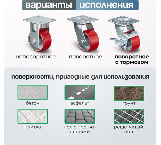Колесо поворотное с тормозом (100 мм; игольчатый подшипник; грузоподъемность 200 кг; чугун; полиуретан) СТЕЛЛА-ТЕХНИК N29100CPUB1