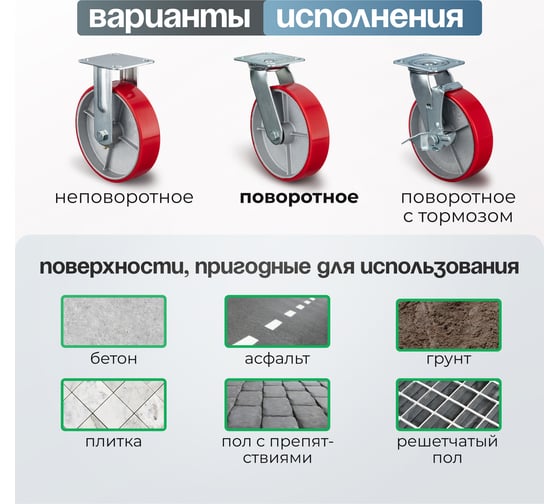 Колесо поворотное (200 мм; игольчатый подшипник; грузоподъемность 350 кг; чугун; полиуретан) СТЕЛЛА-ТЕХНИК N29200CPU