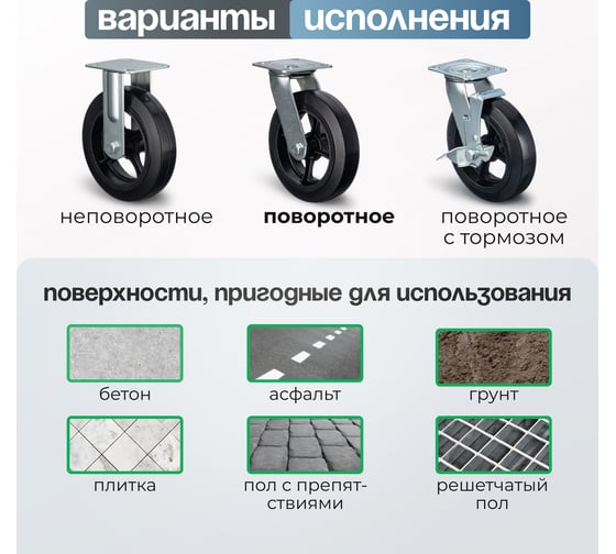 Колесо поворотное (200 мм; игольчатый подшипник; грузоподъемность 240 кг; чугун; резина) СТЕЛЛА-ТЕХНИК N29200
