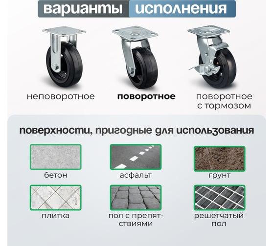 Колесо поворотное (125 мм; игольчатый подшипник; грузоподъемность 140 кг; чугун; резина) СТЕЛЛА-ТЕХНИК N29125