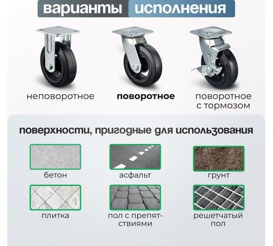Колесо поворотное (150 мм; игольчатый подшипник; грузоподъемность 220 кг; чугун; резина) СТЕЛЛА-ТЕХНИК N29150