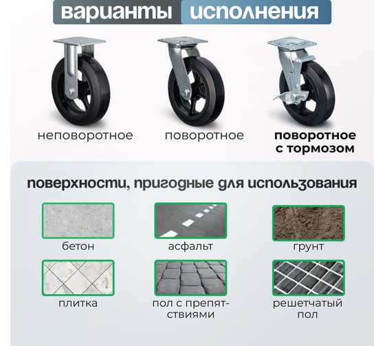 Колесо поворотное с боковым тормозом (200 мм; игольчатый подшипник; грузоподъемность 240 кг; чугун; резина) СТЕЛЛА-ТЕХНИК N29200B1