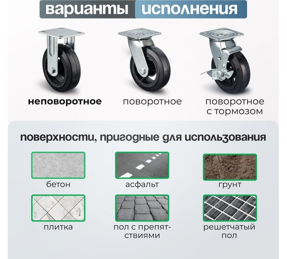 Колесо неповоротное (150 мм; игольчатый подшипник; грузоподъемность 220 кг; чугун; резина) СТЕЛЛА-ТЕХНИК N29150F