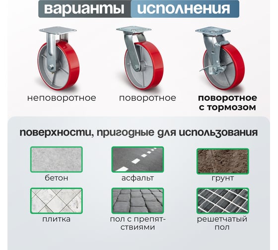 Колесо поворотное с боковым тормозом ( 200 мм; игольчатый подшипник; грузоподъемность 350 кг; чугун; полиуретан) СТЕЛЛА-ТЕХНИК N29200CPUB1