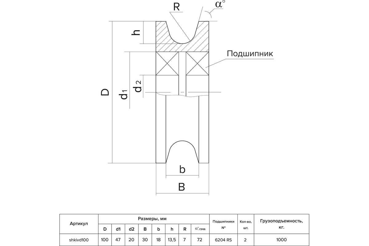 Шкив ролик для троса