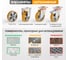 Колесо со стационарной опорой (100 мм; 250 кг) Tellure rota 658602 5