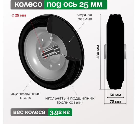 Колесо (280 мм; 390 кг) Tellure rota 533109